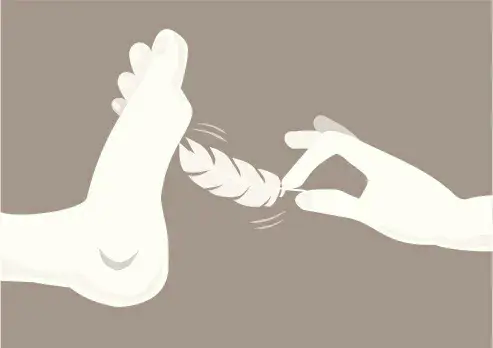 【西檬之家】Dirty Talk是什么？字母圈新人入圈指南