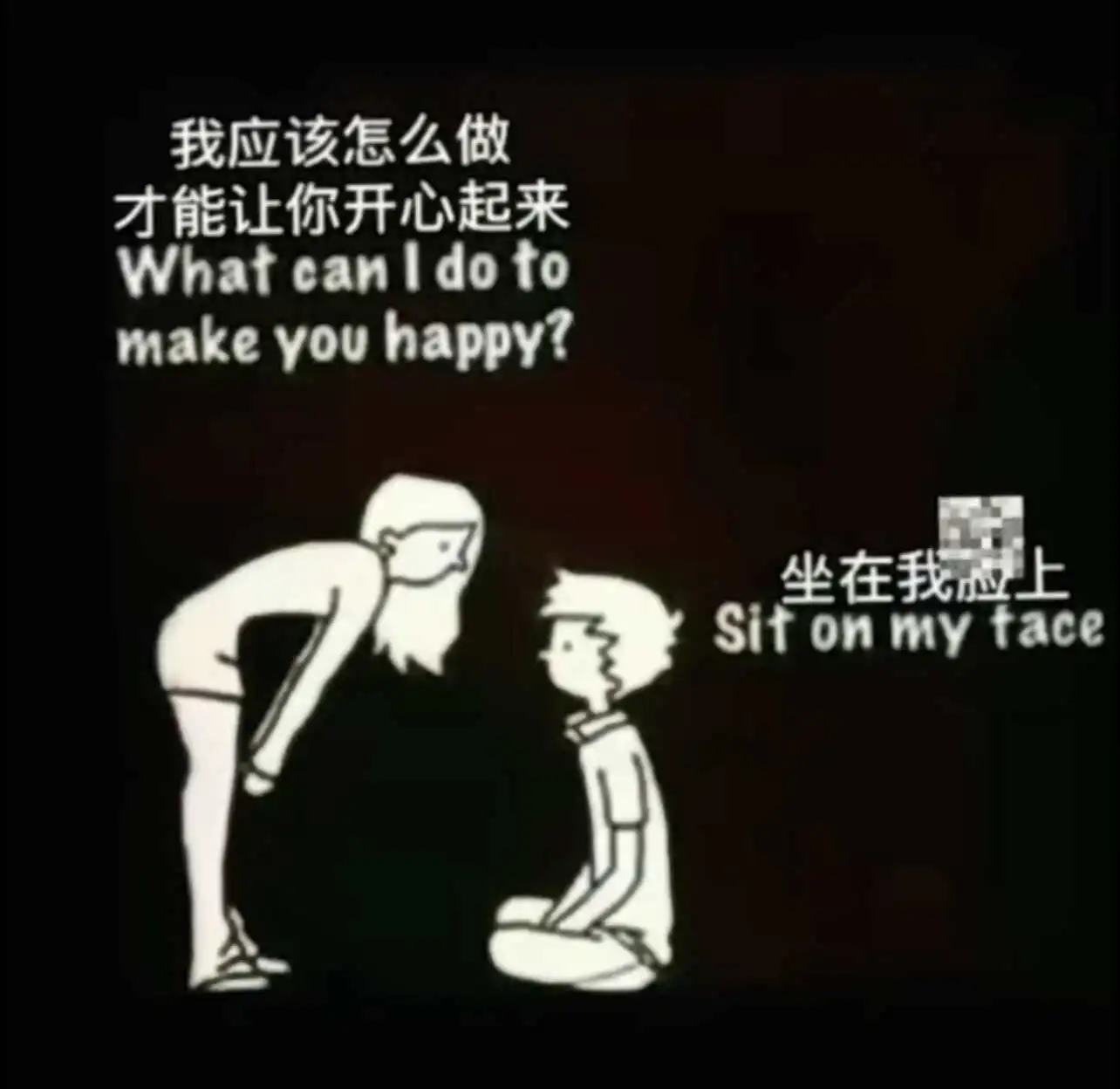 【西檬之家】字母圈DOM是什么意思？